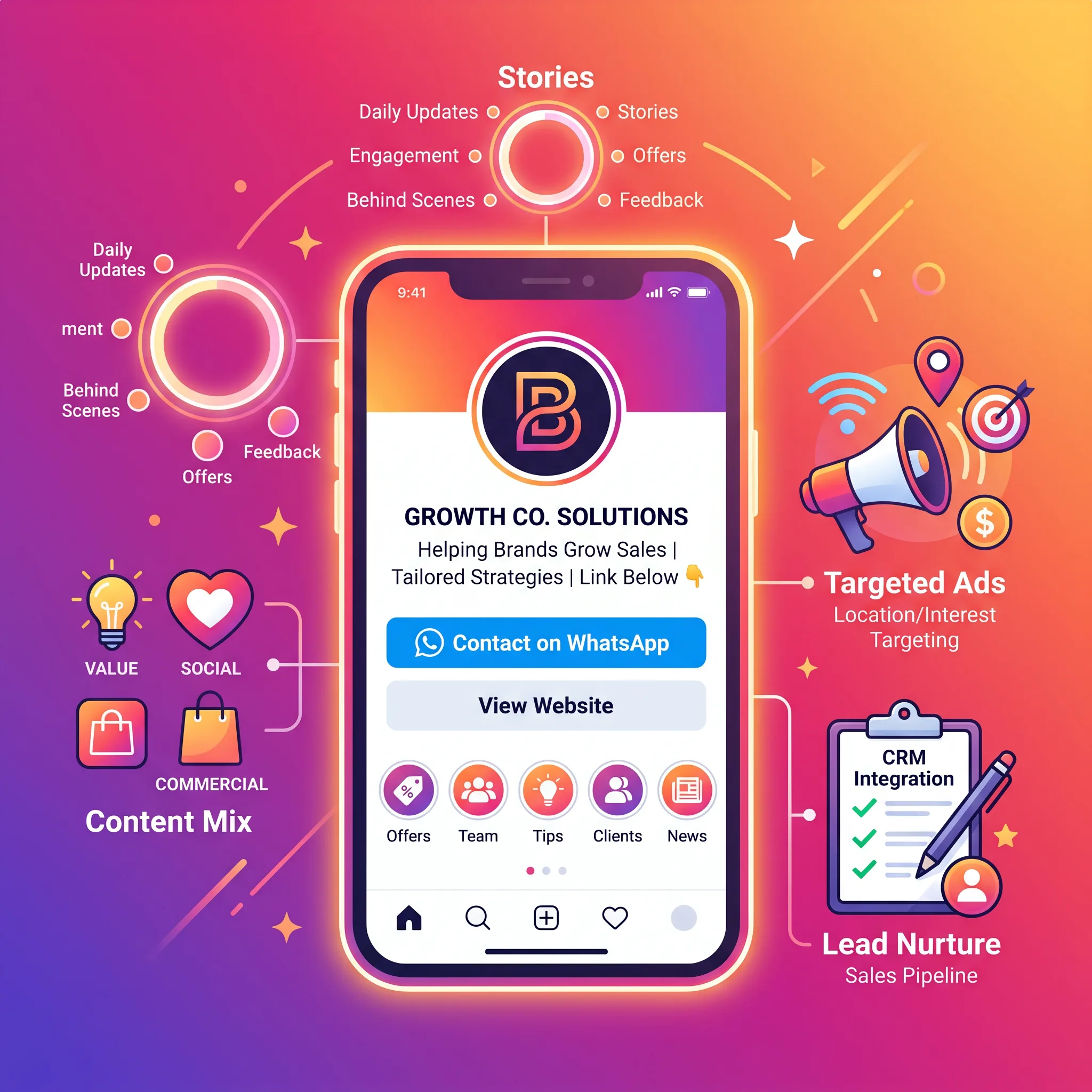 Claves para vender por Instagram en 2026 (guía práctica)